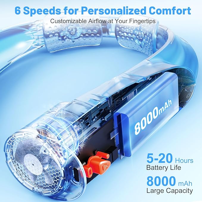 AI Portable Neck Fan with 6 Powerful Speeds, 8000mAh Battery Operated USB-C