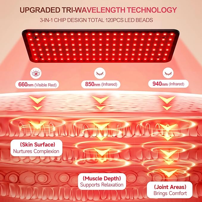 Morfone Red Light Therapy for Body Face