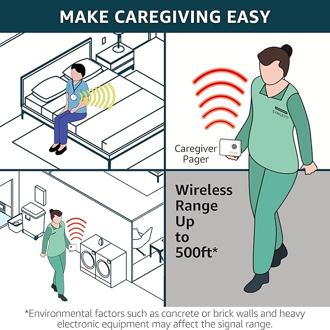 2 Caregiver Pagers with 1 Call Button SOS Alert System