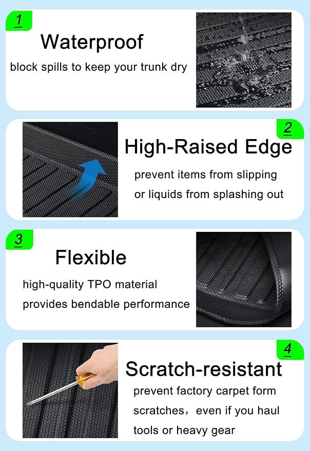 Cargo Liners with Backrest Mats, 3D All Weather Tech Waterproof Rear Cargo Trunk Tray Floor Mat & Second Row Seat Back Cover Accessories Compatible with 2020-2024 2025 Model Y 5-Seat(Not for Juniper)