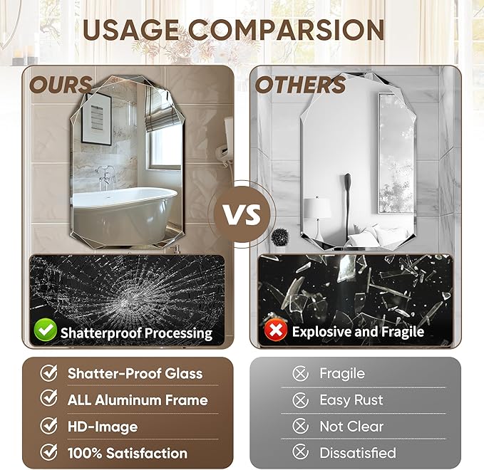 Suidia Bathroom Mirror, Frameless Bathroom Mirror