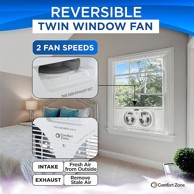 Comfort Zone Twin Window Fan