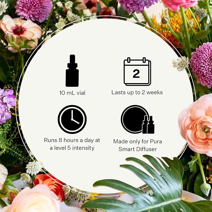 Pura Smart Home Plug-in Diffuser Refills by Apotheke,