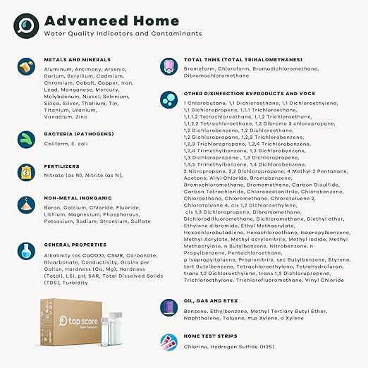 Advanced Home Water Test Kit | Well or City | EPA Certified Drinking Water Labs