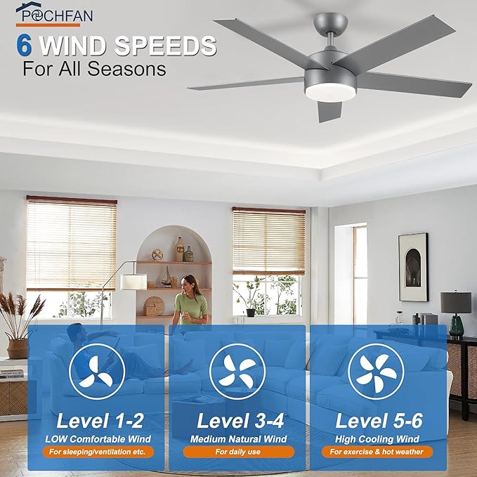 POCHFAN 52 inch Ceiling Fans