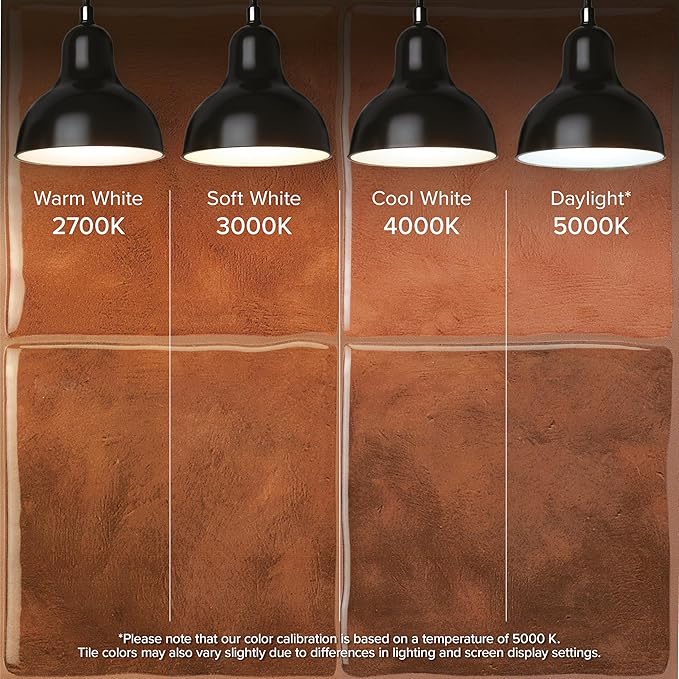 SMART TILES Peel and Stick Backsplash