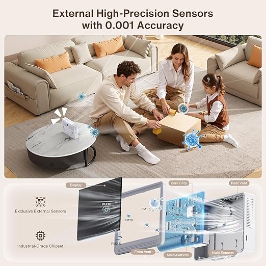 16 in 1 Air Quality Monitor Indoor 10h Battery & 5.5" Display 9 AQI+7 AQI Alerts