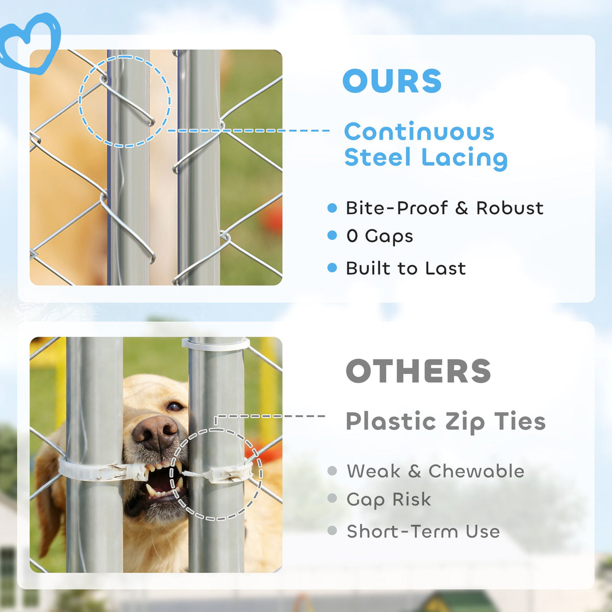 20 x 7.5 x 5 Dog Kennel Outdoor for Large Dogs with Waterproof Roof, Silver