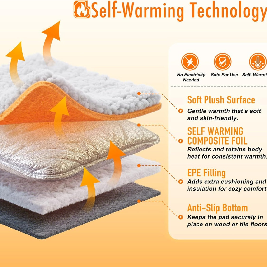 Self Warming Cat Bed, Upgraded Thermal Mat For Indoor Cats