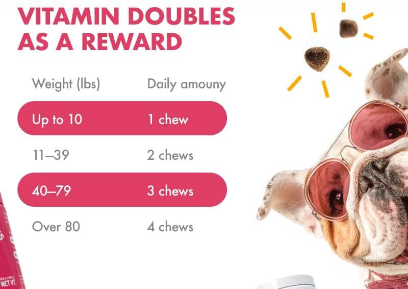 Cranberry UTI Chews for Dogs Bladder Support + D-Mannose Supports Kidney Urinary Tract and Bladder Health Natural Cranberry Wellness Supplement Immune System Booster Natural Pet Antioxidant 120 Chews