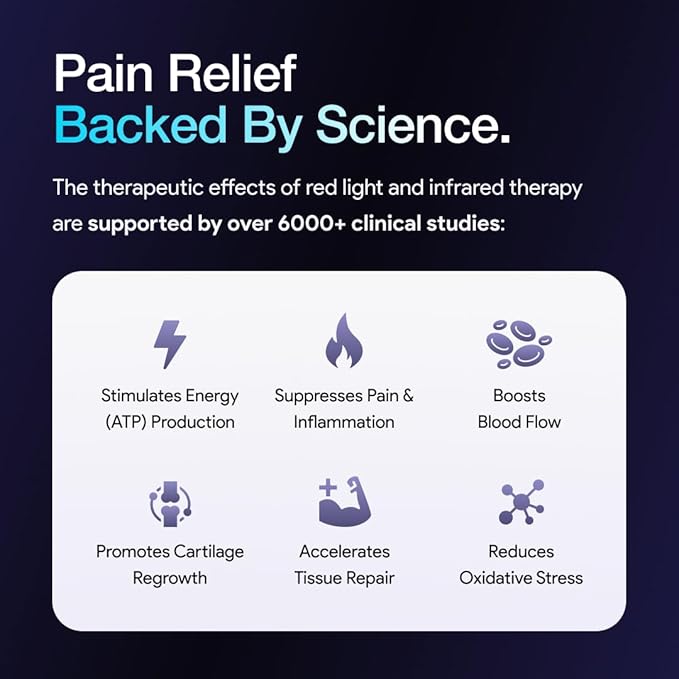 Kineon Move+ Pro Red Light Therapy Wrap – LED Light Therapy
