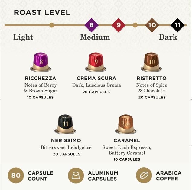 Peet's Coffee, Dark Roast Espresso Capsules Variety Pack, Compatible