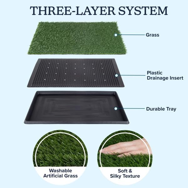 PETMAKER Artificial Grass Puppy Pee Pad with Tray for Dogs, 20” x 30” | Washable 3-Layer Reusable Indoor Dog Potty Grass Training Pad, Easy Clean Pet Housebreaking Potty Solution