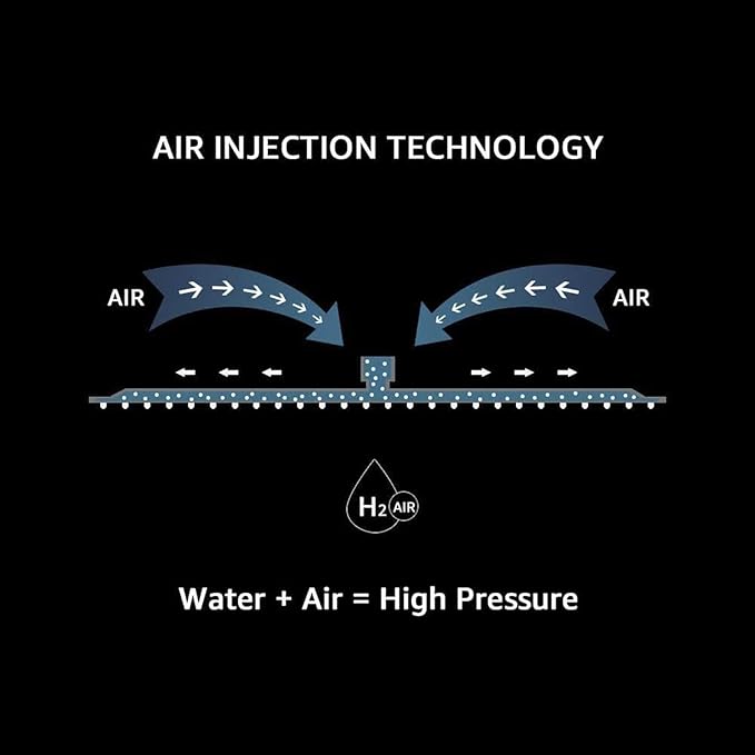 Iriber Thermostatic Shower System Wall Mount