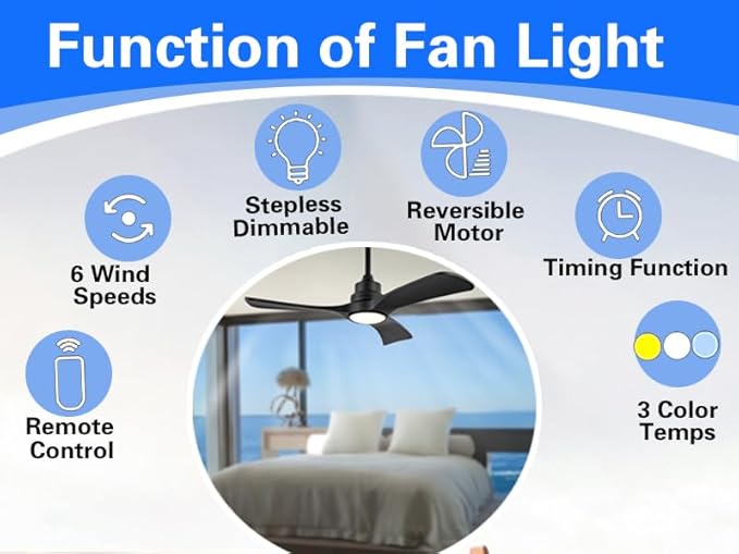 Gaizw Ceiling Fans with Lights, 60 Inch Ceiling Fan with Light and Remote