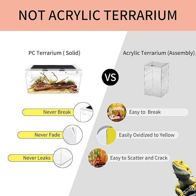 Reptile PC Terrarium Set, Reptile Tank 20" x 10"x 8",for Insect，Fish，Tarantula，Hermit Crab，Jumping Spider，Iguana，Tortoise，Leopard Gecko，Bearded Dragon