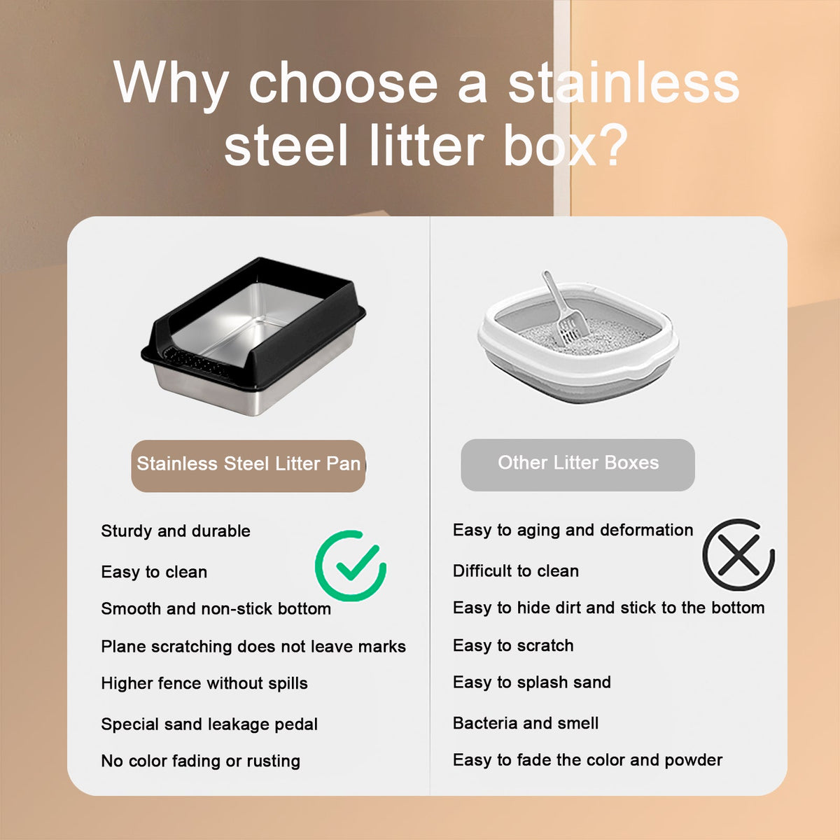 Oversized Stainless Steel Litter Box, Semi-enclosed Splash-proof And Leak-proof Design, Removable Lid, Suitable For Big Cats, And More