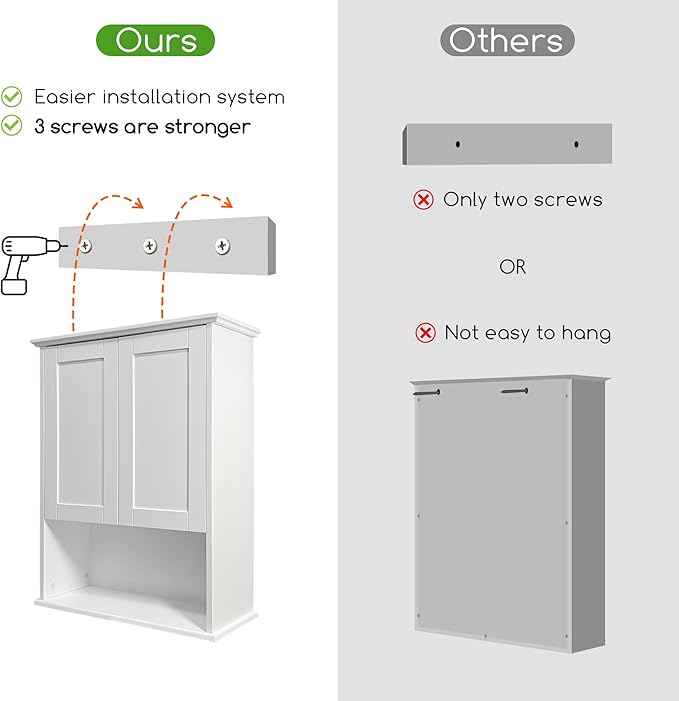Bathroom Cabinet Wall Mount Buffering Hinge, Large Space Wooden Medicine Cabinet