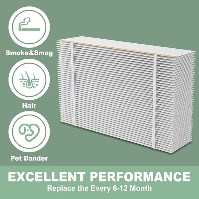 （2 Pack）201 Replacement Furnace Filter Compatible