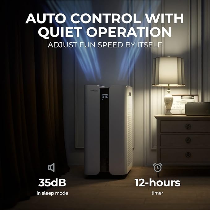 CleanForce Extra large Air Purifier