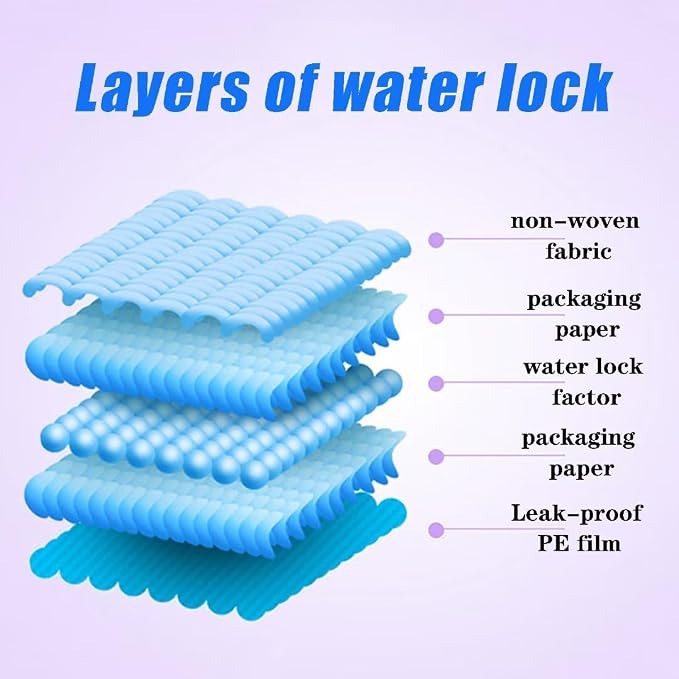 100 Count Dog Pee Pads Extra Large,36"x36"Pee Pads for Dogs Absorbent & Leak-Proof,Disposable Pet Training and Puppy Pads for Cats Dogs Rabbit