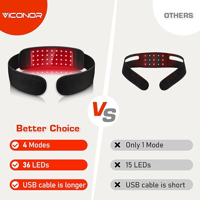 Red Light Therapy Belt for Neck, Near Infrared Light Therapy Belt Wearable