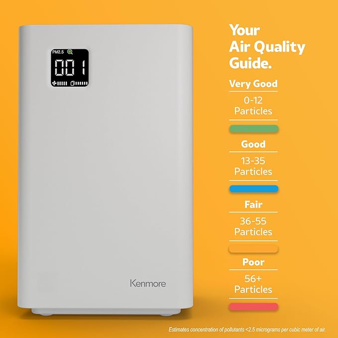 Kenmore PM2010 Air Purifiers