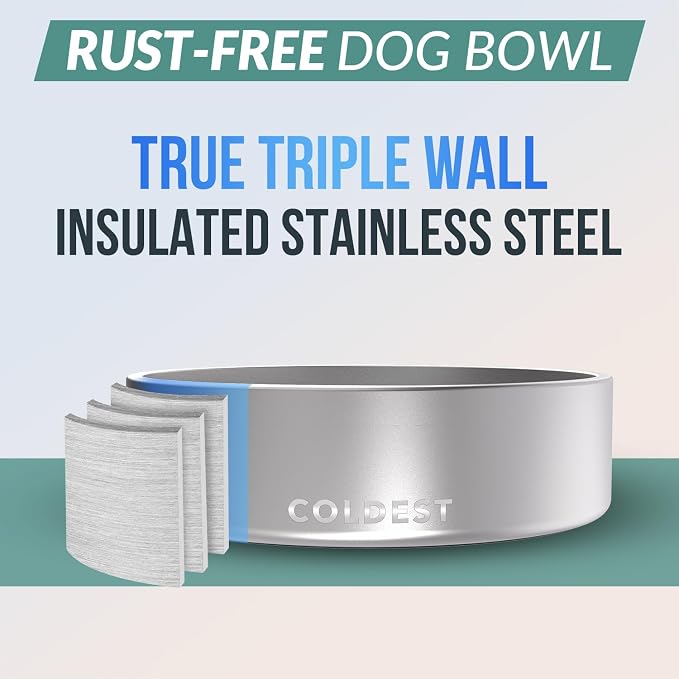 Coldest Dog Bowl - Anti Rust Metal, Non Slip, 3 Layers Insulated Stainless Steel Dog Bowls - Spill Proof & Heavy Duty - Water Bowl for Dogs, Cats, Dish Washer Safe (42 oz, Polished Stainless Steel)