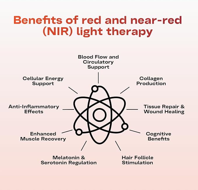EMR-TEK Firewave | Red Light Therapy