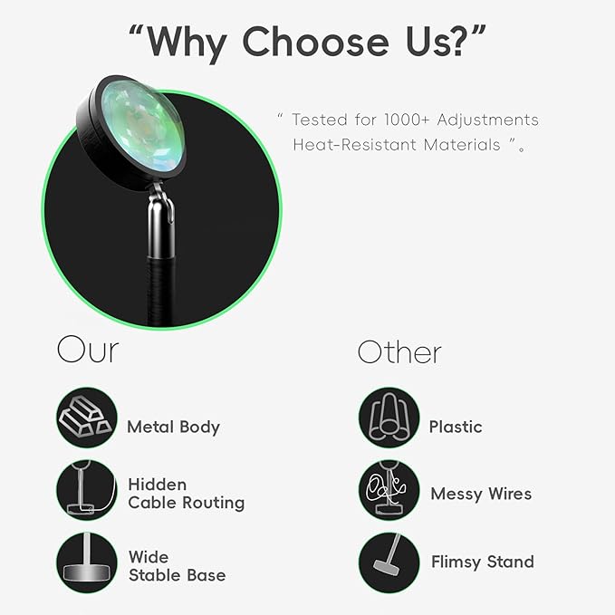 LED Sunset Lamp - Sunset Lights Night Lights LED Projector Floor Lamp Atmosphere Light Night Light for Bedroom Livingroom Party Bar Store, USB Charging