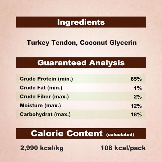 AFreschi Turkey Tendons for Dogs, USA-Sourced, Healthy Dog Treats, Rawhide-Free Puppy Chews, Long Lasting, All Natural, Hypoallergenic Dog Treats for Medium Breeds, 2 Count Pack Rope (M)