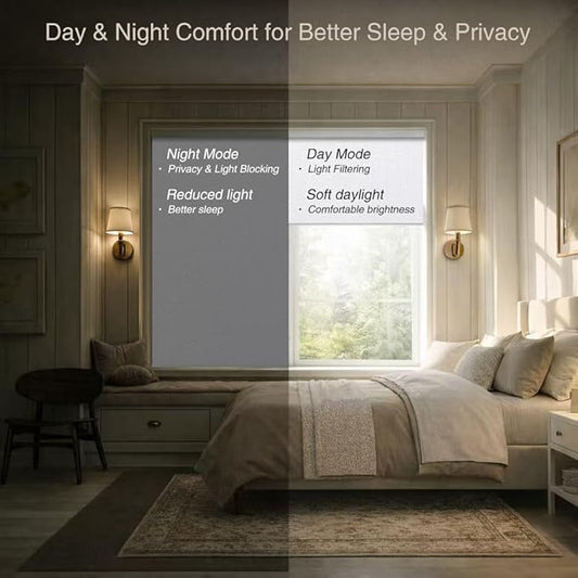 Motorized Blinds with Remote Window Roller Shade Wireless Rechargeable Motor