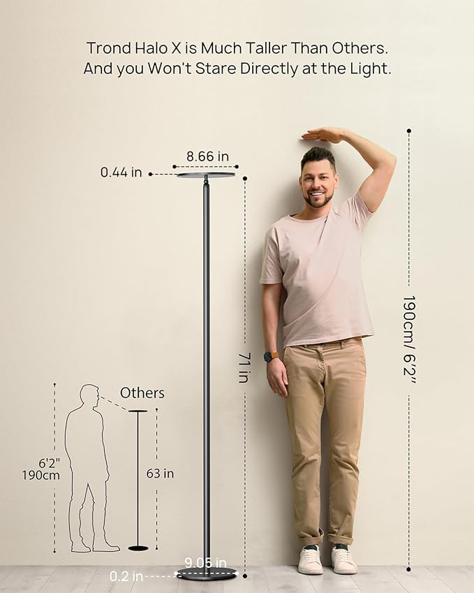 TROND Floor Lamp, 5000LM Super Bright Sky LED Modern Torchiere Standing Lamp, 3000K Warm White Light, 5-Level Dimmable, Modular 71 in Tall Pole Light, 30-Minute Timer for Living Room, Bed Room