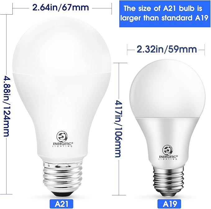 4 Pack 150 Watt Equivalent LED Light Bulb, Super Bright A21 Light Bulb, Soft White 2700K, 2600 High Lumens LED Bulb, Non-Dimmable, E26 Base, UL Listed