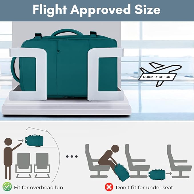 Taygeer Laptop Backpack, Airline Approved Carry On with 17.3 inch Laptop Compartment, TSA Friendly Backpack for Nursing Doctor Business Travel, Travel Daypack for Work Essentials, Peacock Blue