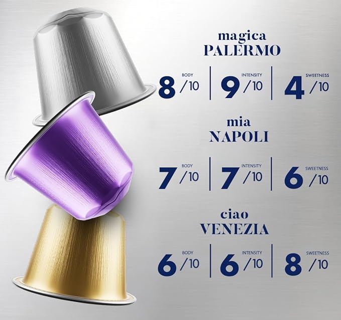 Caffè Borbone Variety Pack Aluminum Capsules Compatible