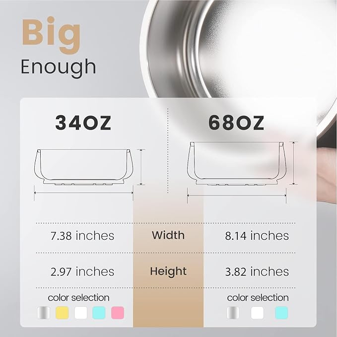 Pawaii Dog Bowl, 34 oz Double-Wall Stainless Steel Food and Water Bowl, Non-Slip Rubber Base, Dishwasher Safe, ID Tag Included, (1 Pack) | Double-Wall Design,Non-Slip Rubber Base,Dishwasher Safe,Smooth Open Design, Not a Slow Feeder,Easy-Rinse Interior