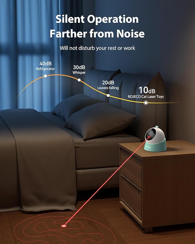 ROJECO Auto Laser Cat Toy - Random Motion Track, Magnetic 360° Base, Run Quiet,Rechargeable with 1000mAh Battery, Auto Sleep & 3 Speed Modes, Safe for Cats,Interactive Cat Toys for Bored Indoor,Green