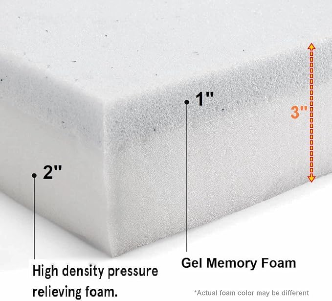 Pet Dog Bed Gel Infused High Density Memory Foam Pad (34x26x3 inches)