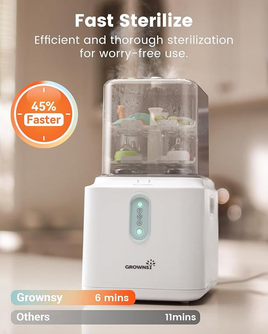 Grownsy 3 Layers Large Capacity Bottle Sterilizer and Dryer, 45% Faster