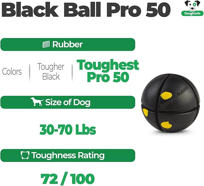 Goughnuts – Virtually Indestructible Ball - Guaranteed Dog Chew Toys for Aggressive Chewers Like Pit Bulls, German Shepherds, and Labs from 30-70 Pounds - Toughest and Durable Natural Rubber - Pro 50