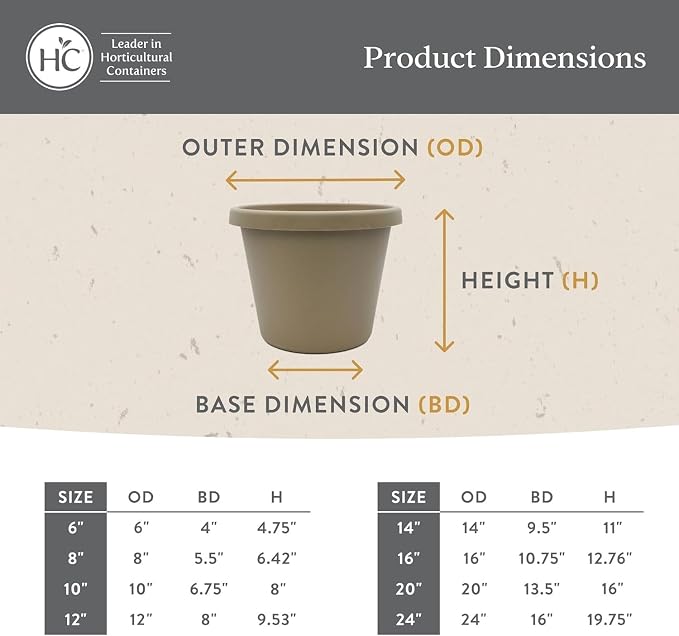 The HC Companies Prima Round Plastic Plant Pot w/Rolled Rim - Lightweight & UV Resistant Flower Pot for Herbs & More - Outdoor & Indoor Plant Pots w/Drainage (12 inch, Evergreen, Pack of 1)