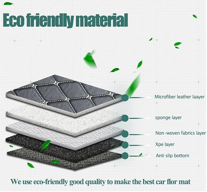 Add Text/Photo Floor Mat Customized Text Personalized Photo Car Mat for 99% Auto Vehicle Sedan, SUV, Truck, Pickup, Electric Full Size Carpets Pefect Fit Car Floor Mats All-Weather