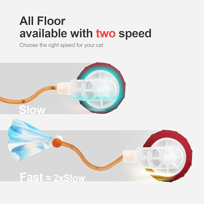 Interactive Cat Toys for Indoor Cats,The 3rd Generation Agile Moving Cat Ball with Elastic Mesh Tail,Automatic Kitten Toys for Bored Indoor Adult Cats,Motion Activated (Red)