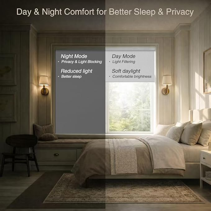 Motorized Blinds with Remote Window Roller Shade Wireless Rechargeable Motor