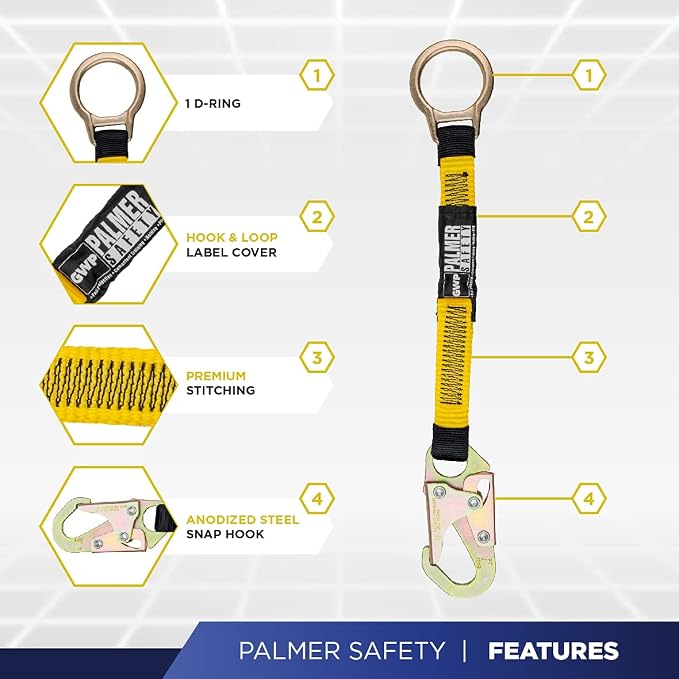 Fall Protection Hammerhead Kit I 5pt Safety Harness, 6' Double Leg Lanyard, 18" D-Ring Extender (Blue - 2XLG)