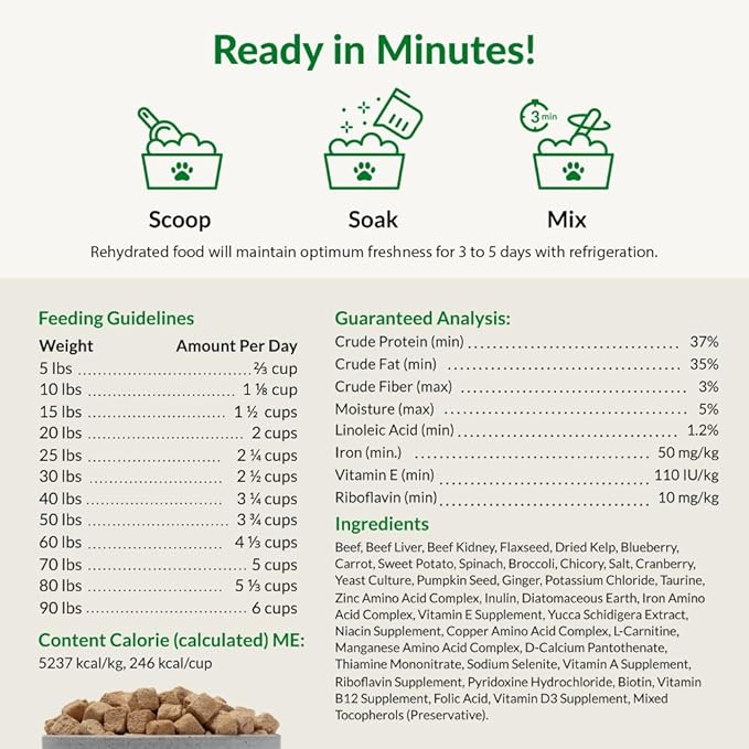 ULTIMATE PET NUTRITION Nutra Complete, 100% Freeze Dried Raw Veterinarian Formulated Dog Food with Antioxidants Prebiotics and Amino Acids (1 Pound, Beef)
