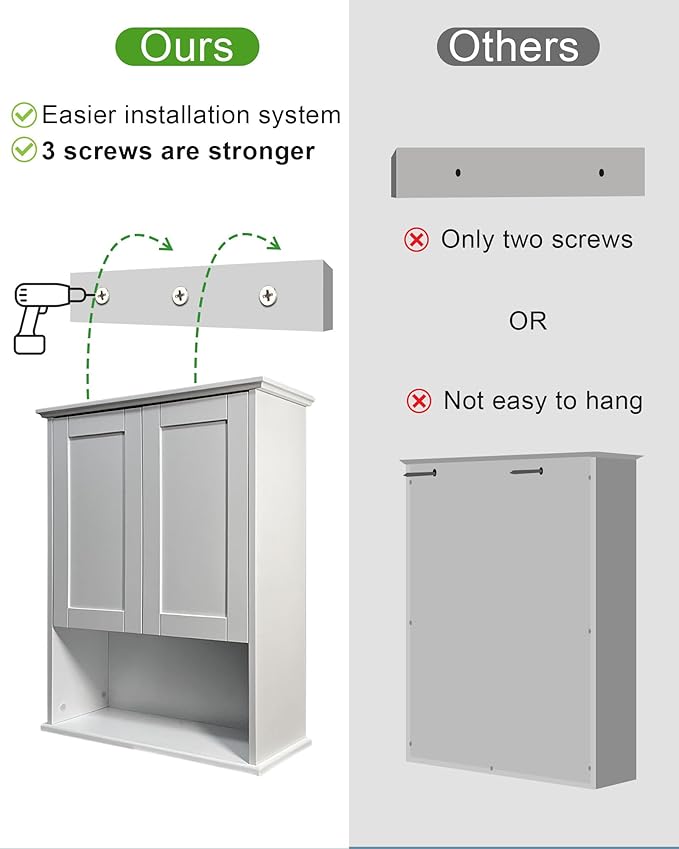 Bathroom Cabinet Wall Mount Buffering Hinge, Large Space Wooden Medicine Cabinet