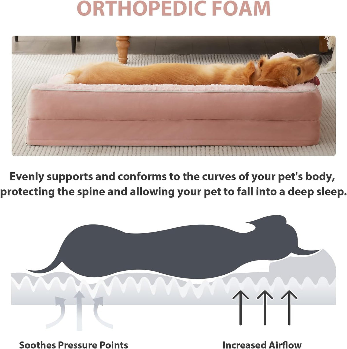 BFPETHOME Orthopedic Dog Beds for Large Dogs-Waterproof Sofa Dog Bed with Removable Washable Cover, Large Pet Bed with Waterproof Lining and Nonskid Bottom, Pet Bed for Dogs