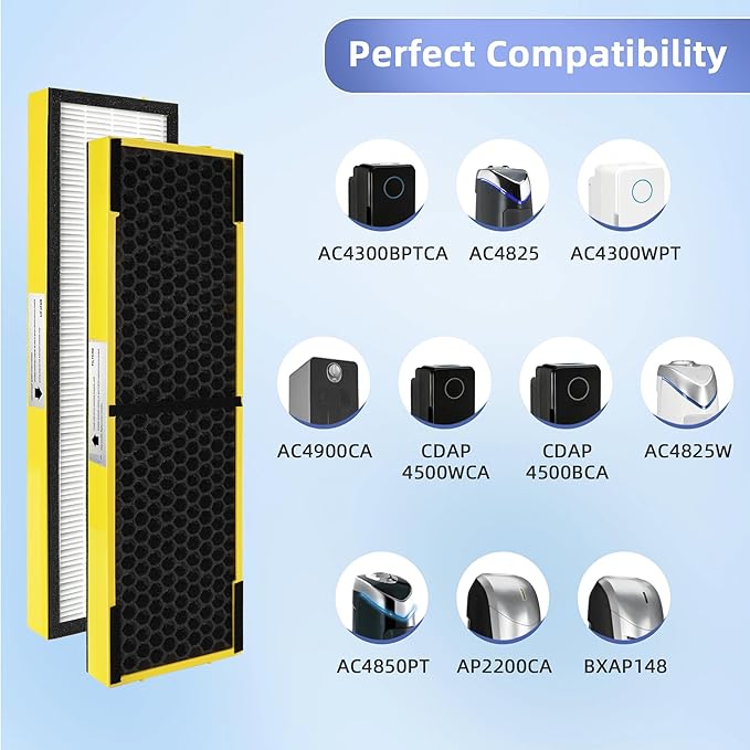 【Upgraded】FLT4825 HEPA Filter B Pet Replacement Compatible
